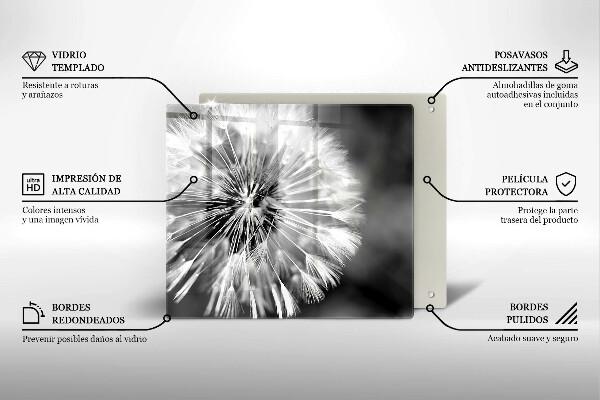 Kitchen worktop protector Delicate dandelion