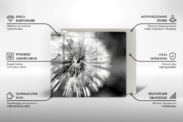 Kitchen worktop protector Delicate dandelion