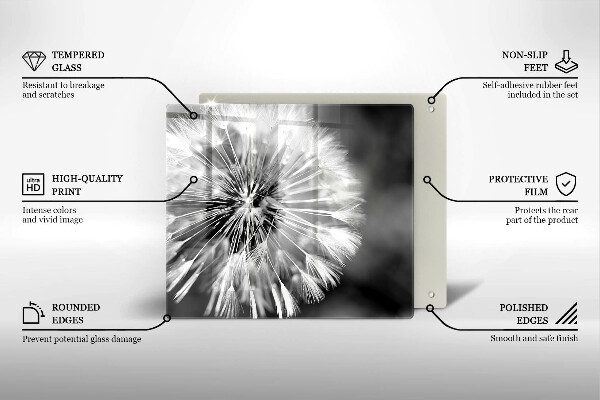 Kitchen worktop protector Delicate dandelion