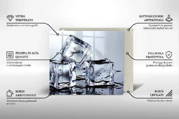 Kitchen worktop protector Ice cubes