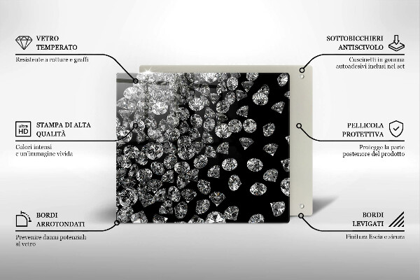 Kitchen worktop protector Diamonds