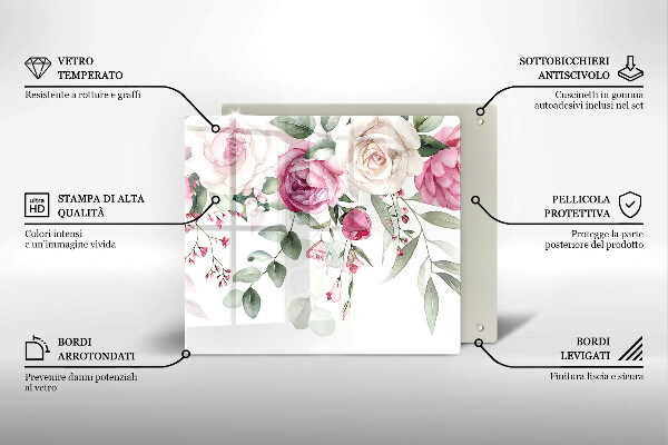 Kitchen worktop protector Watercolor roses