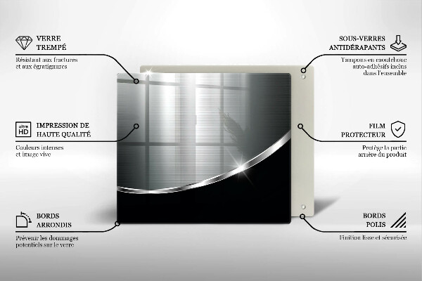 Glass worktop saver Abstraction with metal