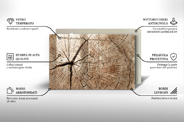 Worktop saver Tree