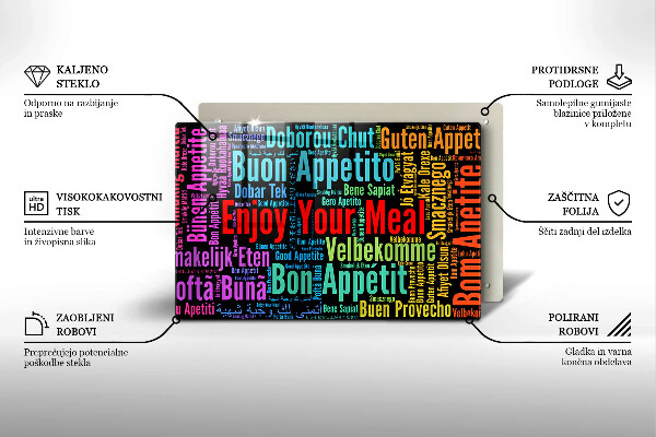 Worktop saver Enjoy your meal transcriptions