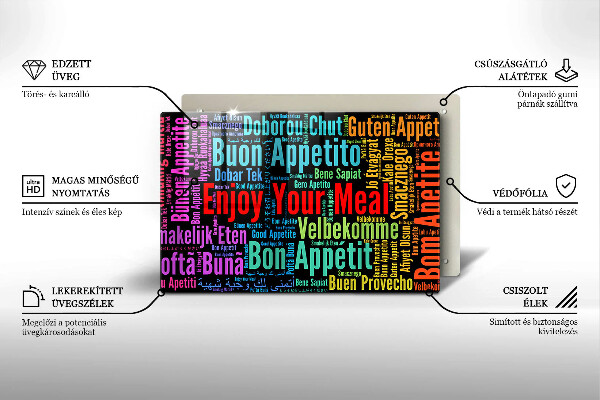 Worktop saver Enjoy your meal transcriptions