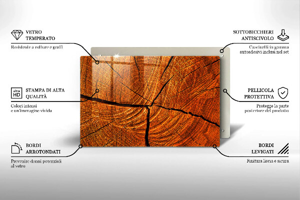 Cutting board Wood trunk structure