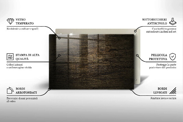 Cutting board Wood texture