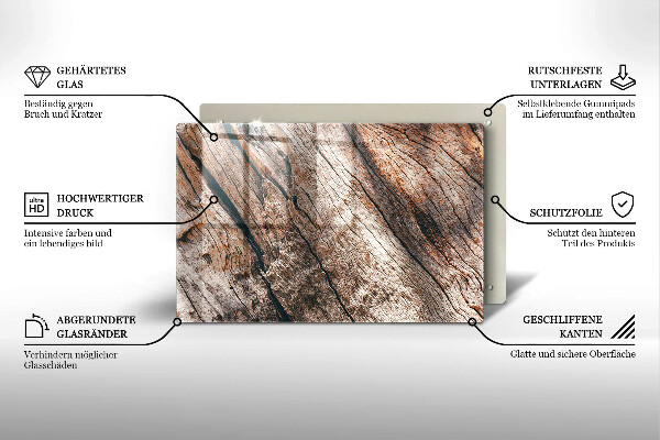 Worktop saver Wood structure