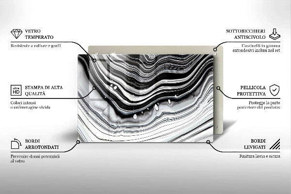 Worktop saver Ink abstraction