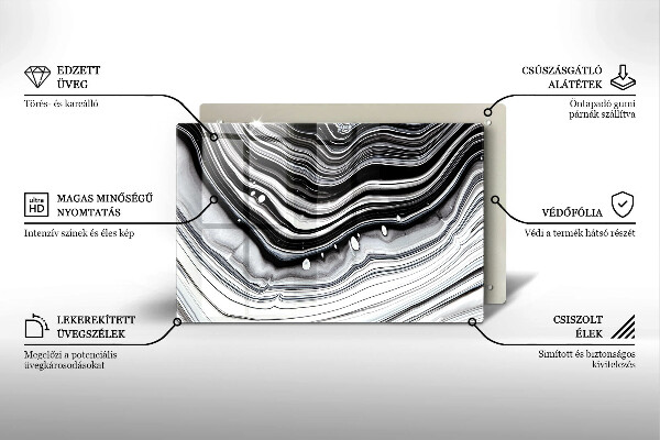 Worktop saver Ink abstraction