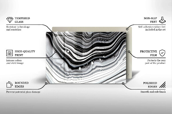 Worktop saver Ink abstraction