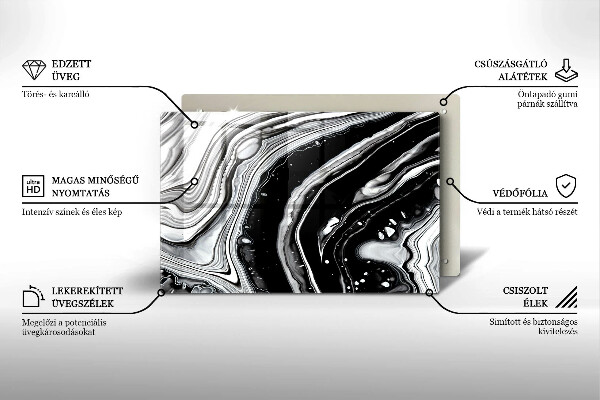 Worktop saver Ink abstraction