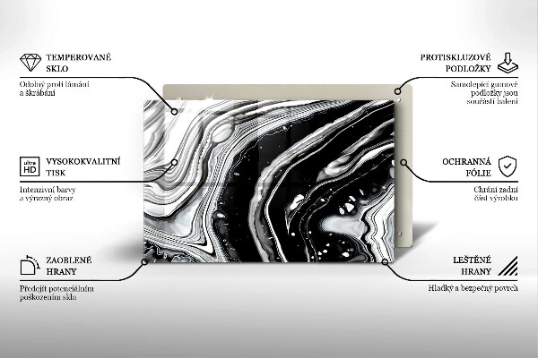 Worktop saver Ink abstraction