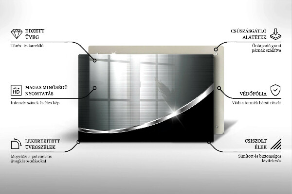 Worktop saver Abstraction with metal