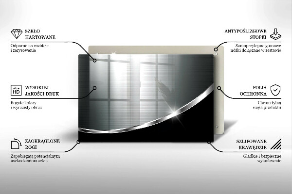 Worktop saver Abstraction with metal