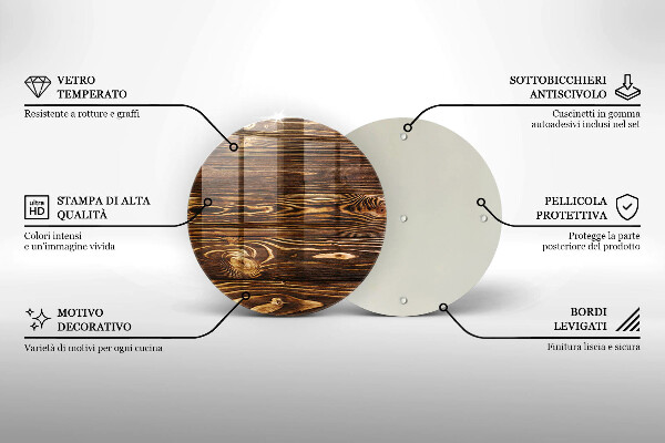 Chopping board Wood texture