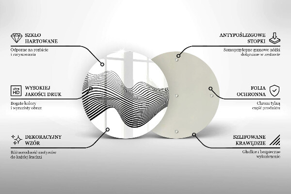 Chopping board Linear abstraction