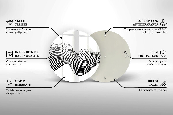 Chopping board Linear abstraction