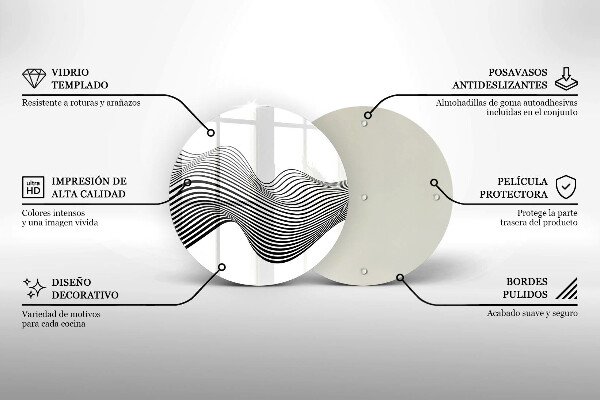 Chopping board Linear abstraction