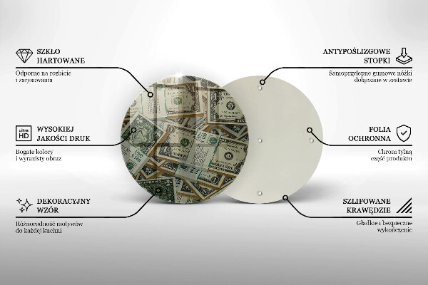 Chopping board glass Dollars