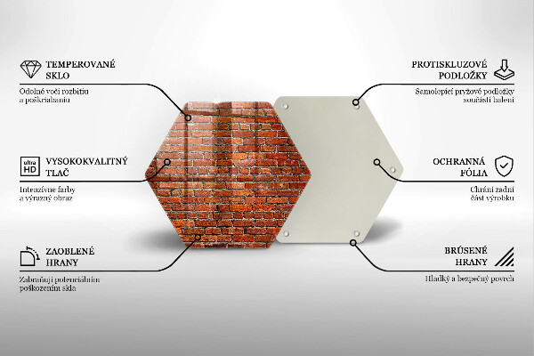 Chopping board Wall wall wall