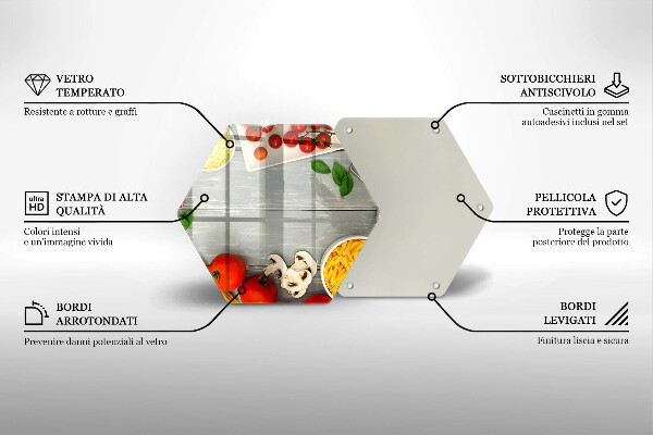 Chopping board Kitchen food