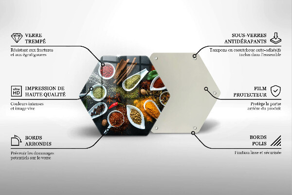 Chopping board glass Kitchen spices