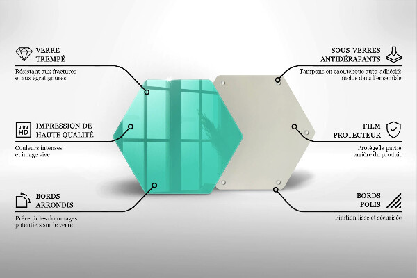 Chopping board Green color