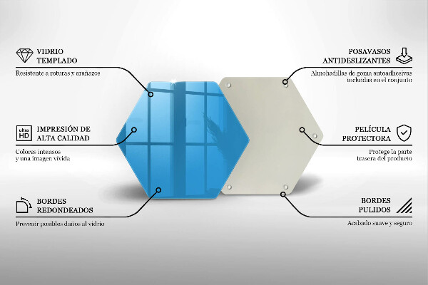 Chopping board Blue color