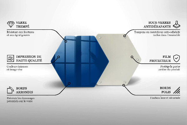 Chopping board Blue color