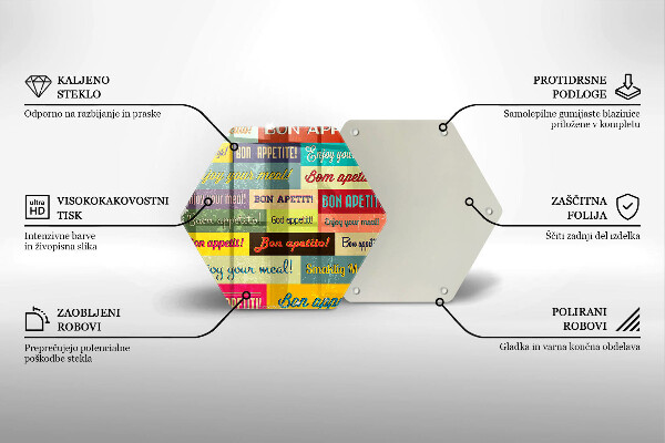Chopping board glass Enjoy your meal transcriptions