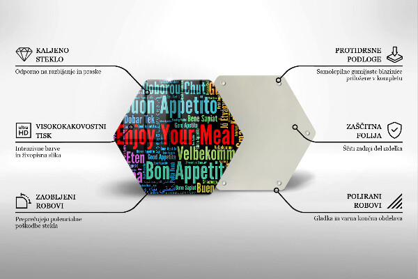 Chopping board glass Enjoy your meal transcriptions