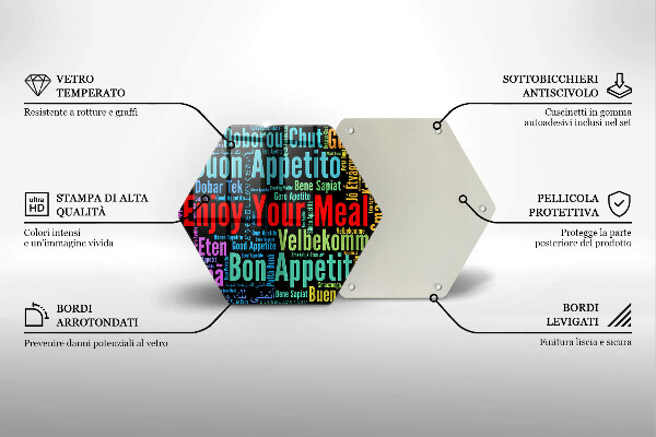 Chopping board glass Enjoy your meal transcriptions