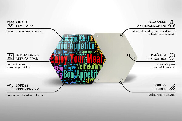 Chopping board glass Enjoy your meal transcriptions