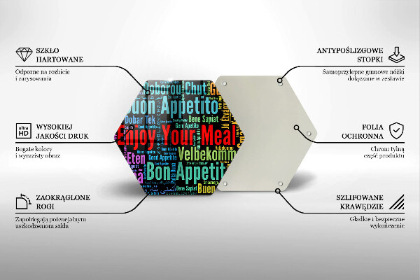 Chopping board glass Enjoy your meal transcriptions