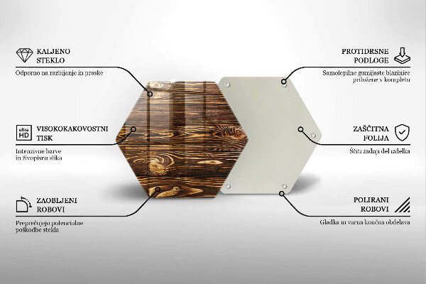 Chopping board Wood texture