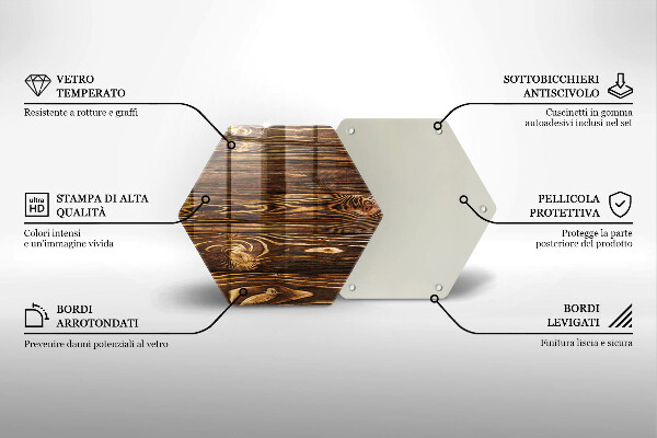 Chopping board Wood texture