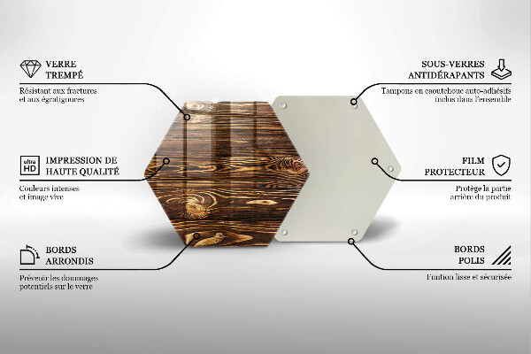 Chopping board Wood texture