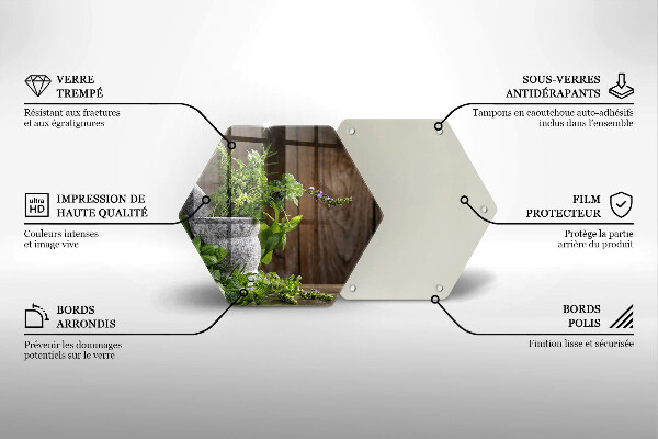 Chopping board Green herbs