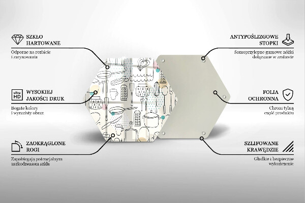 Chopping board Kitchen accessories