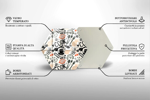 Chopping board Drawing kitchen theme