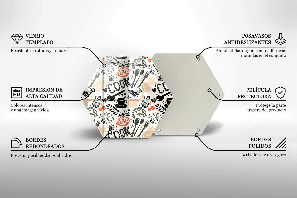 Chopping board Drawing kitchen theme