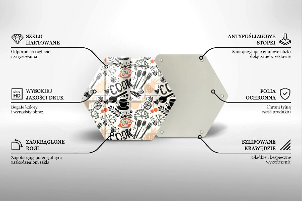 Chopping board Drawing kitchen theme