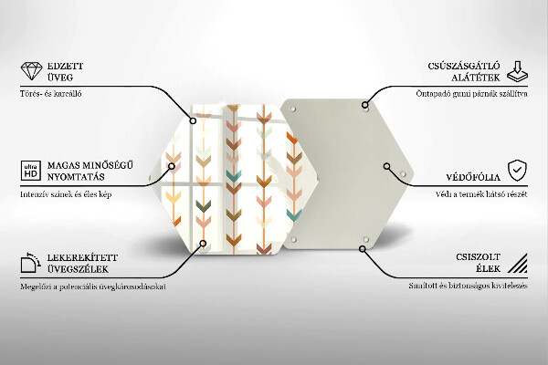 Chopping board Geometric elements