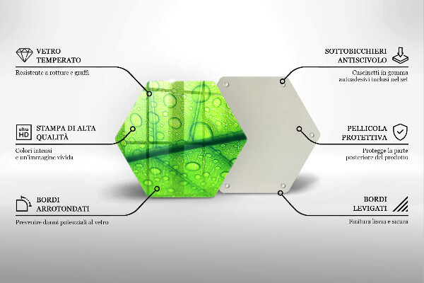Chopping board Leaf closer