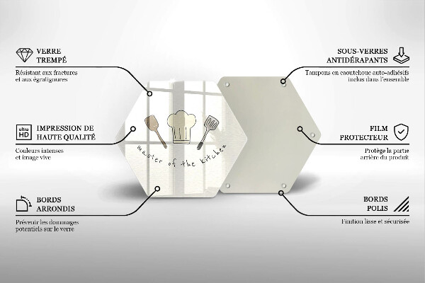 Chopping board Master of the Kitchen