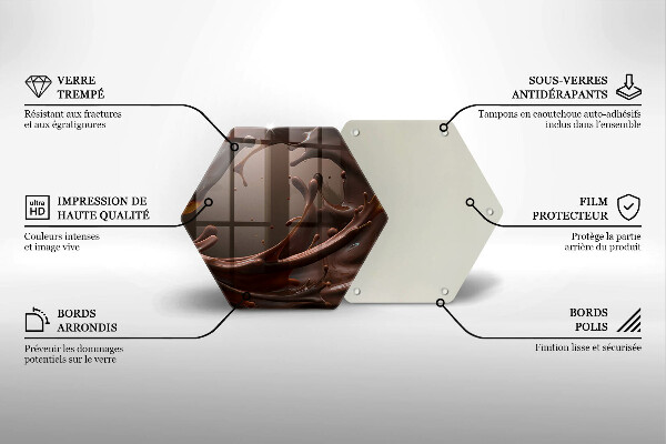 Chopping board Liquid chocolate