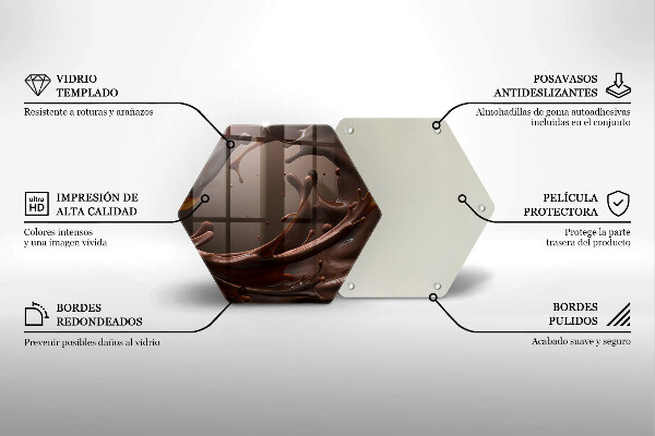 Chopping board Liquid chocolate