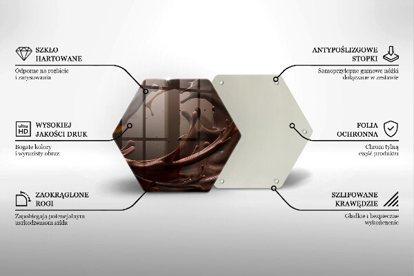 Chopping board Liquid chocolate